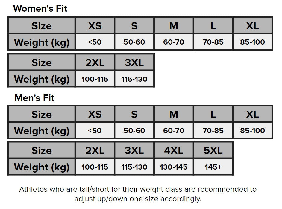 SBD Malaysia Weightlifting Singlet (Nova Range) Sizing Guide