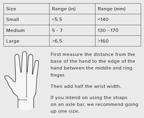 SBD Figure 8 Lifting Straps (Forge Range)