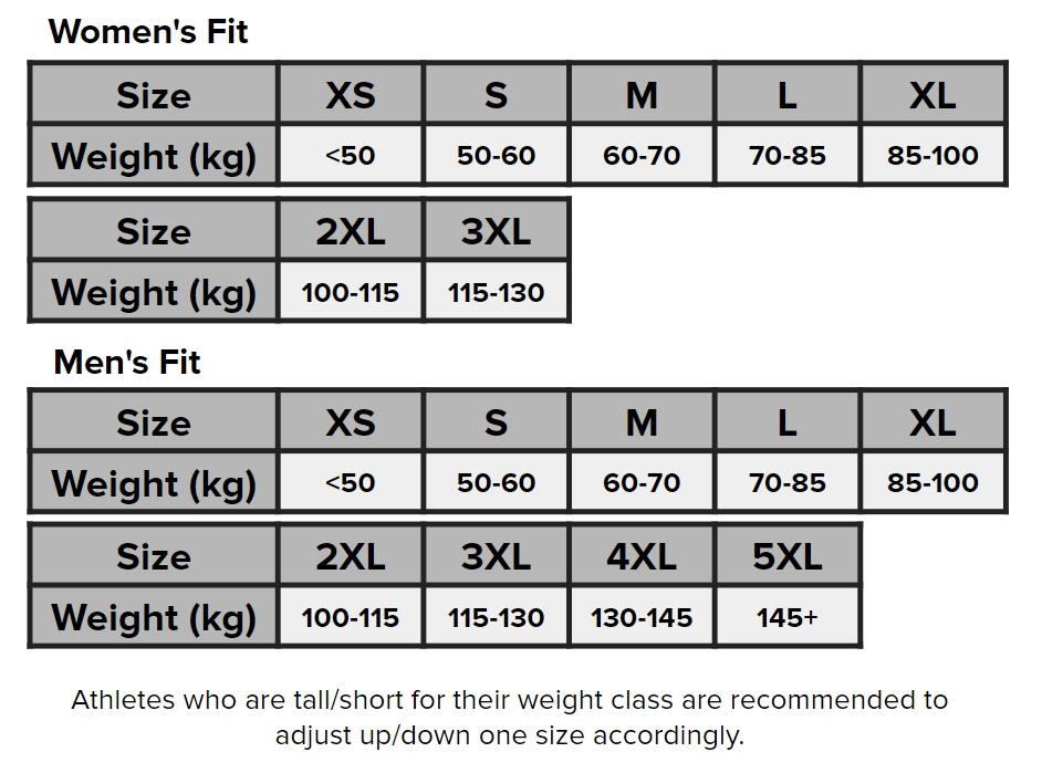 Powerlifting Singlet (Defy Range)