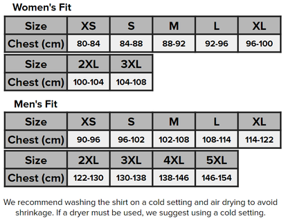 SBD Malaysia SBD Tank Sizing Guide