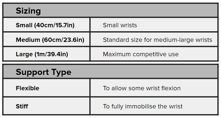 SBD Malaysia Wrist Wraps (Nova Range) Sizing Guide
