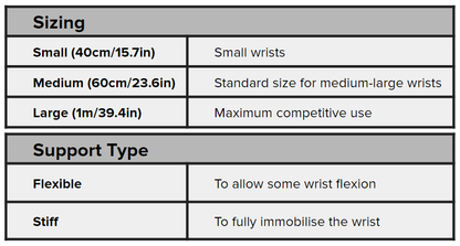 SBD Malaysia Wrist Wraps (Serenity Range) Sizing Guide