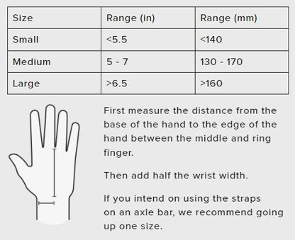 SBD Figure 8 Lifting Straps (2024 Forge Range)