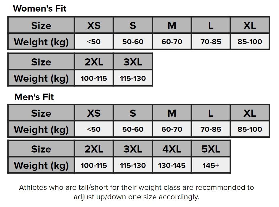 Powerlifting Singlet (2022 Defy Range)