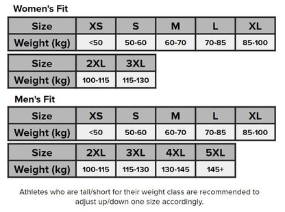 Powerlifting Singlet (2020 Endure Range)